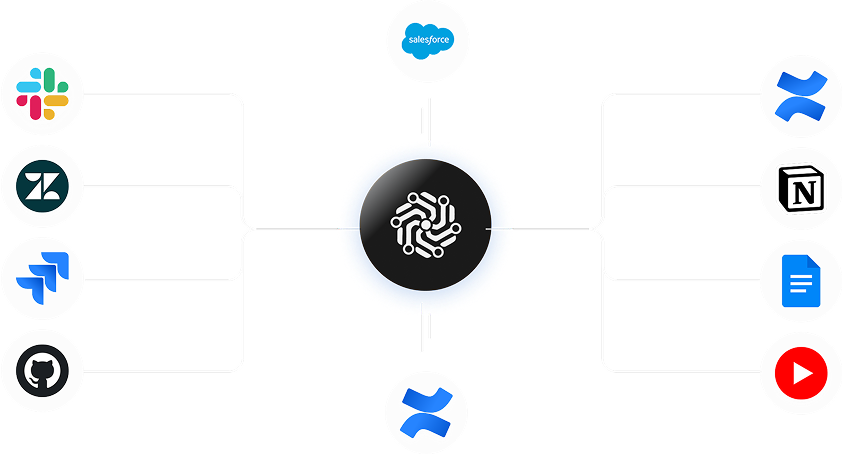 Unify your enterprise data